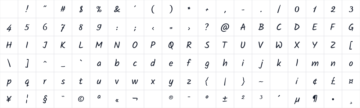 The first characters in Solitreo