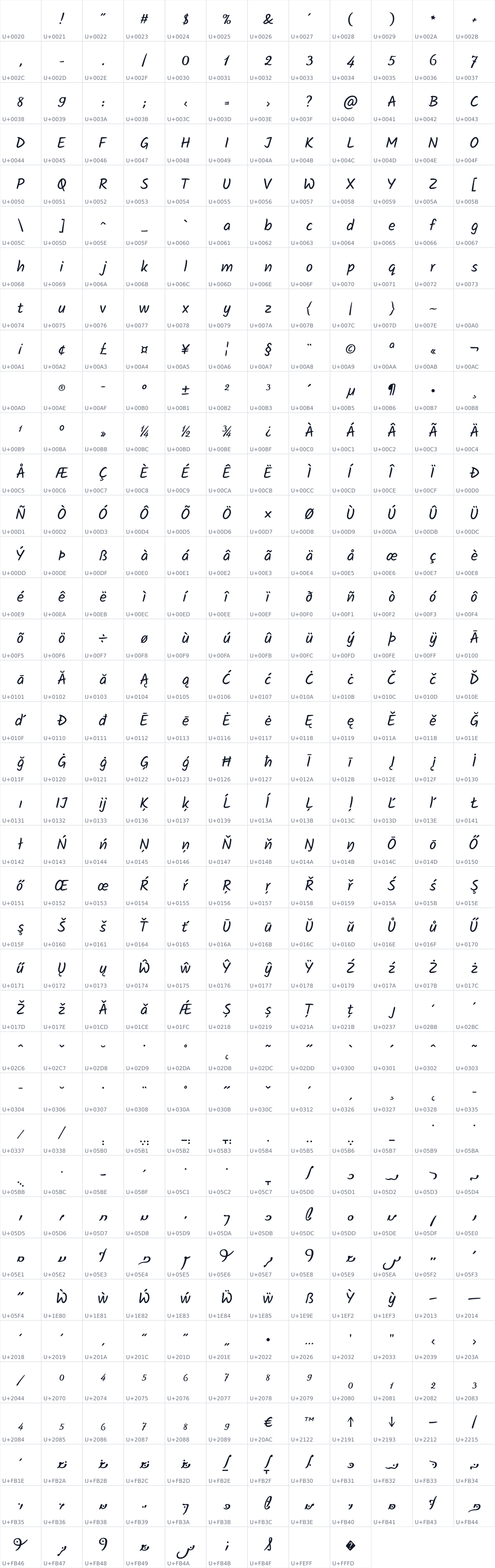 All 453 characters in Solitreo
