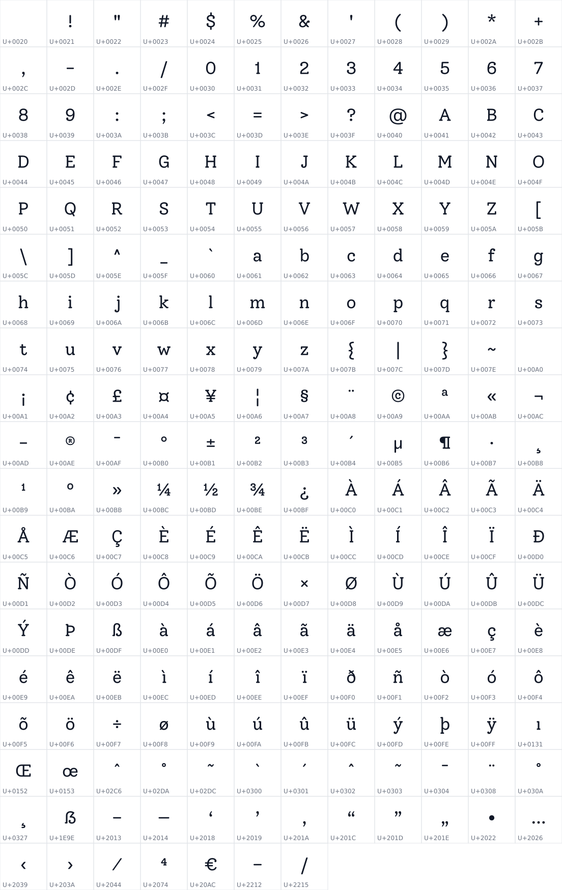 All 223 characters in Solway