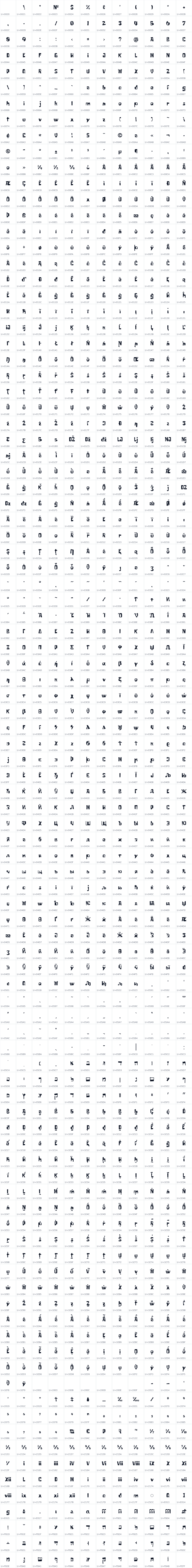All 1176 characters in Some Time Later