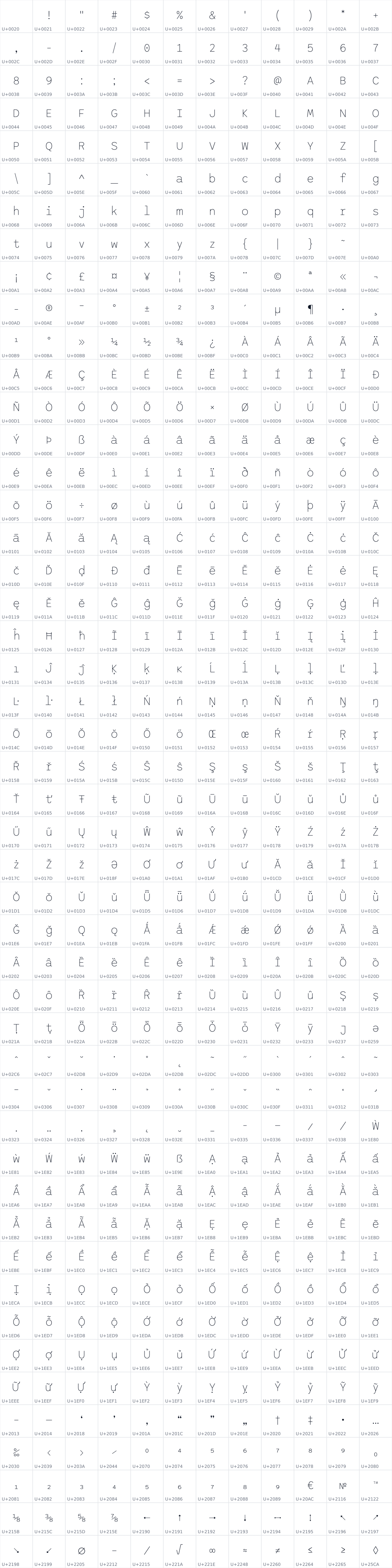 All 576 characters in Sono