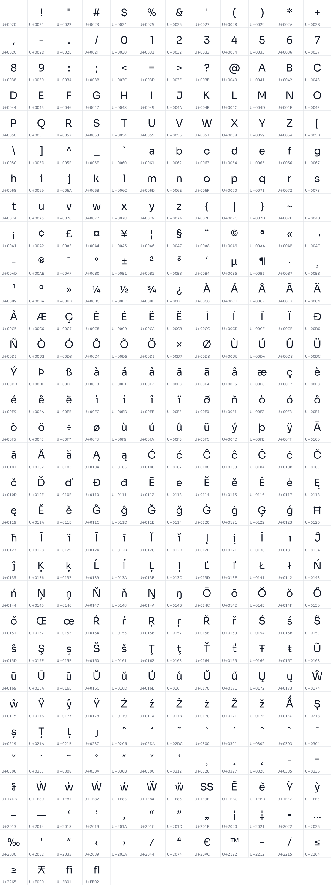 All 376 characters in Sora
