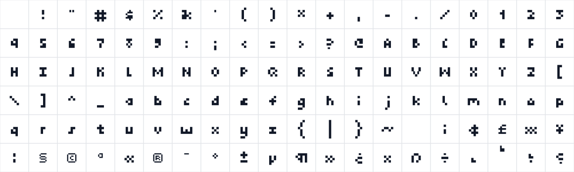 The first characters in Sorena