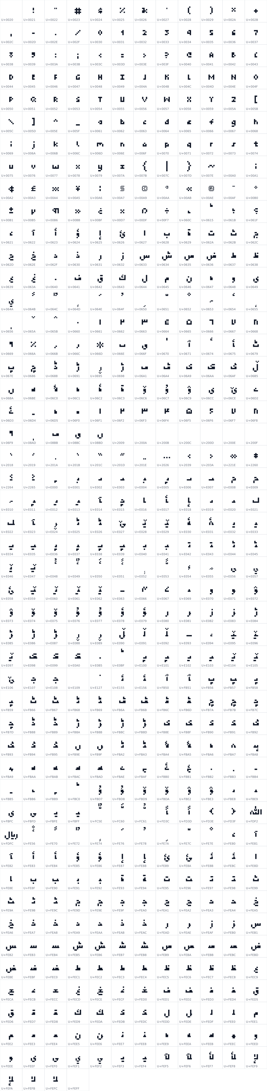 All 580 characters in Sorena