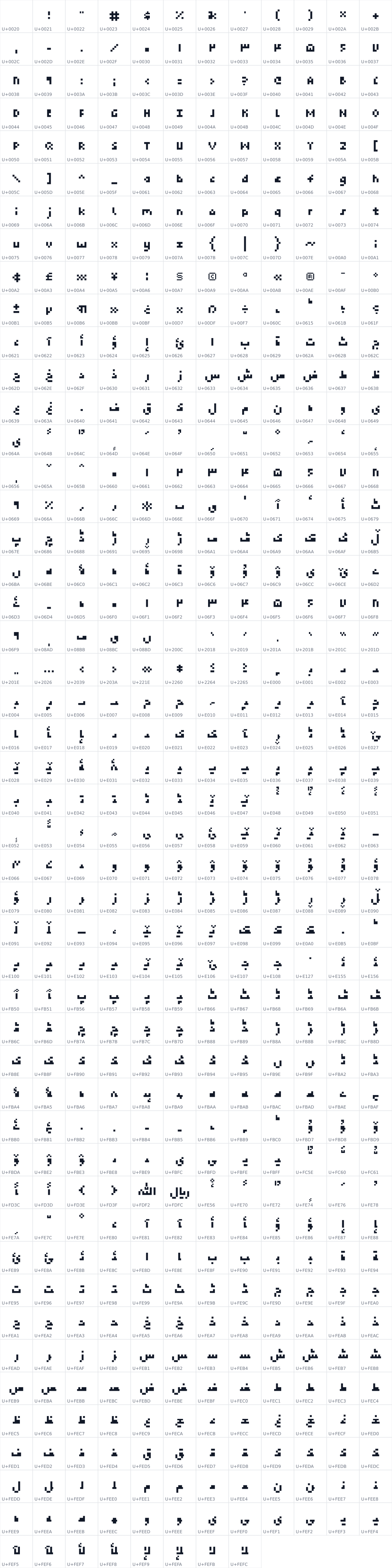 All 572 characters in SorenaFanum
