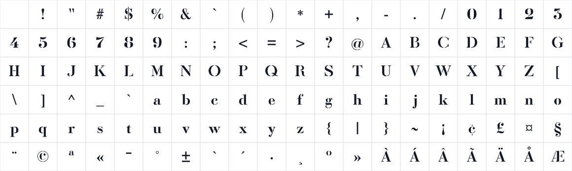 The first characters in Sotoportego