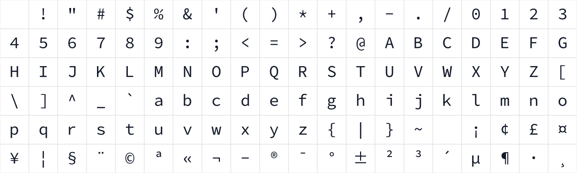 The first characters in Source Han Code JP