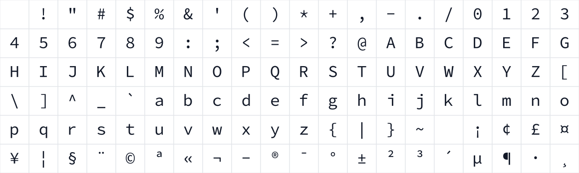 The first characters in Source Han Mono K