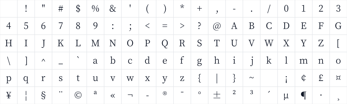 The first characters in Source Han Serif KR