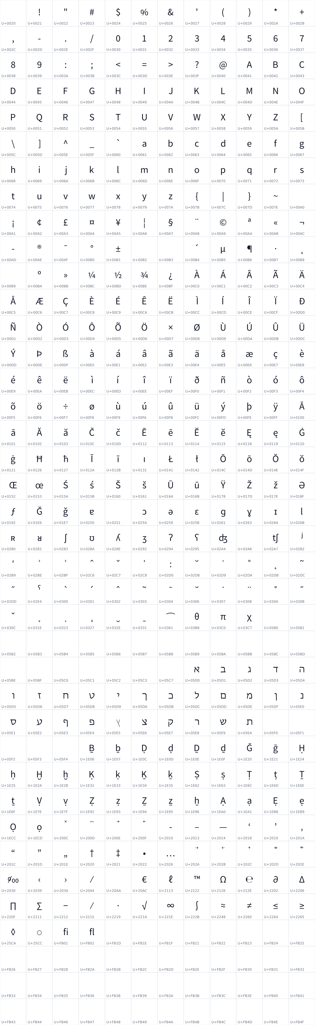 All 468 characters in Source Hebrew Sans