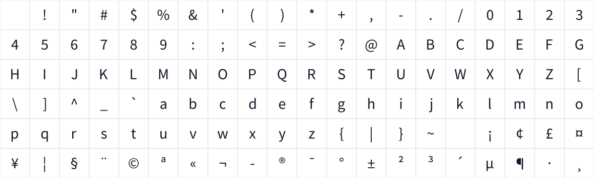 The first characters in Source Sans Pro