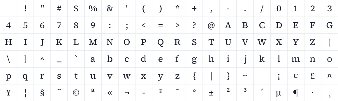 The first characters in Source Serif 4 Caption