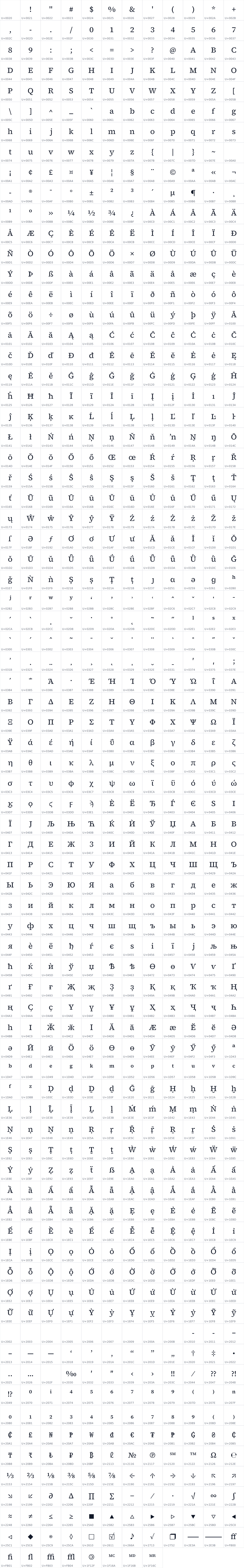 All 920 characters in Source Serif 4 Caption