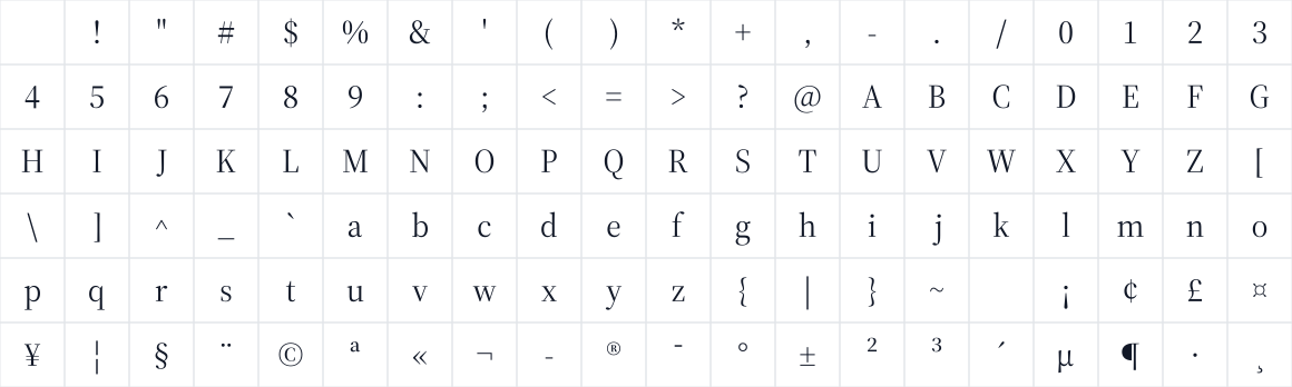 The first characters in Source Serif 4 Display