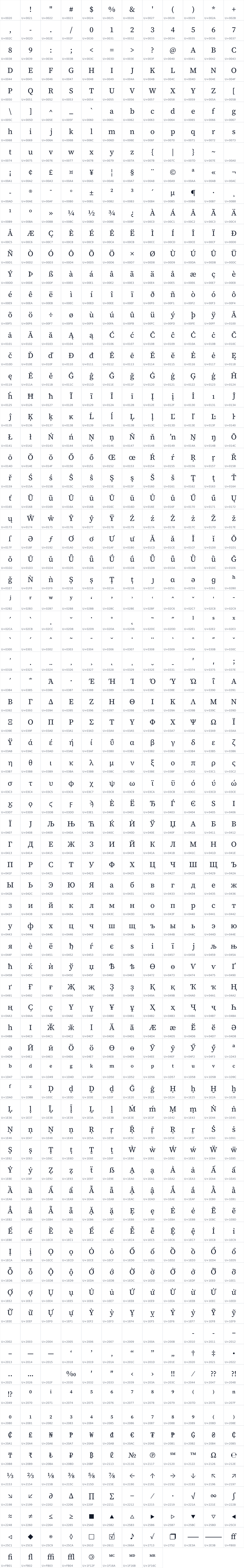 All 920 characters in Source Serif 4 SmText