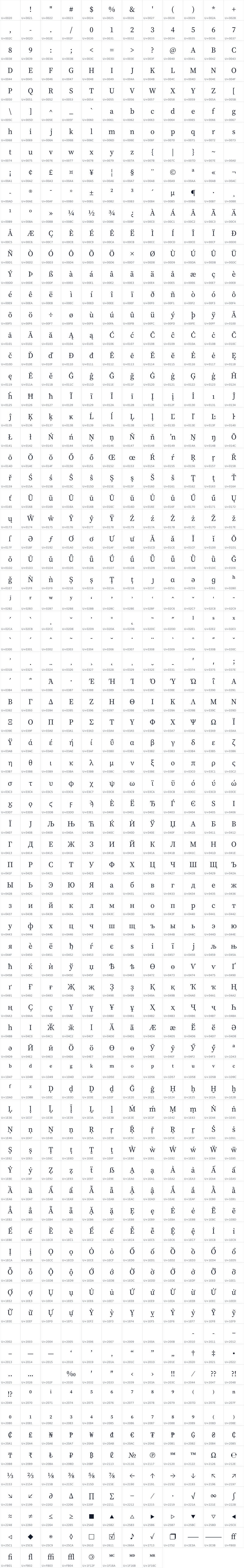 All 920 characters in Source Serif 4 Subhead