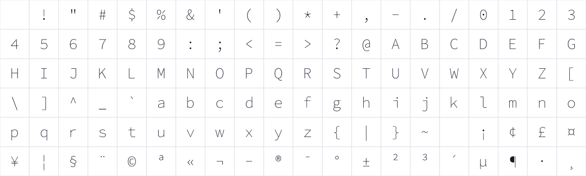 The first characters in Source Code Pro