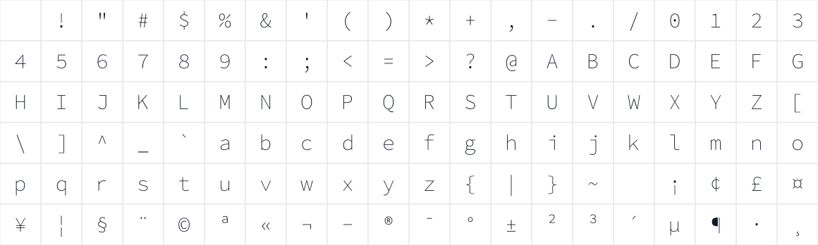 The first characters in SourceCodeVF