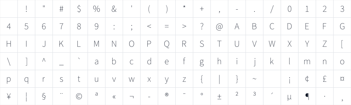 The first characters in Source Sans 3