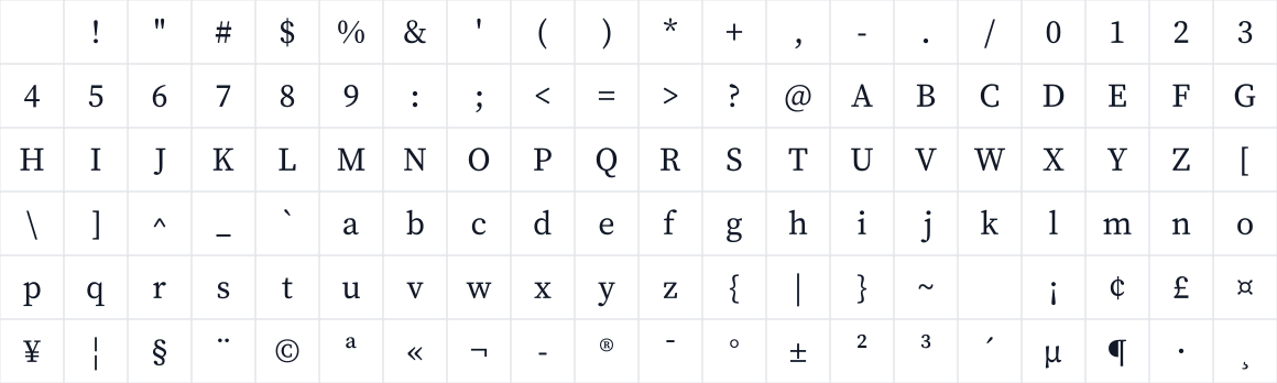 The first characters in Source Serif 4
