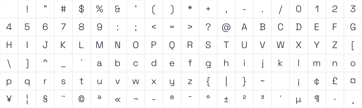 The first characters in Space Grotesk