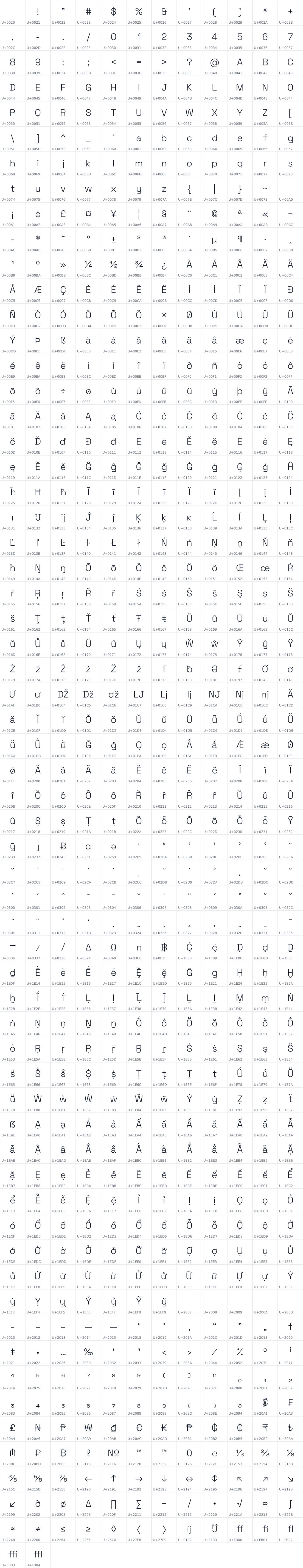 All 734 characters in Space Grotesk