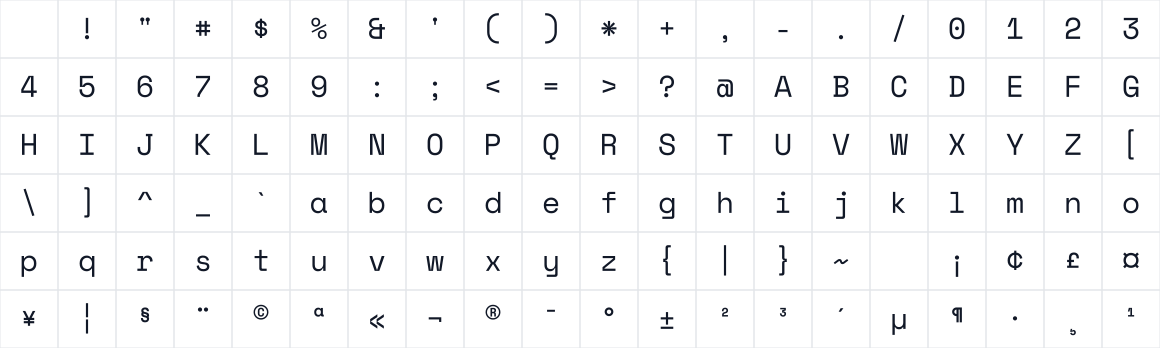 The first characters in Space Mono