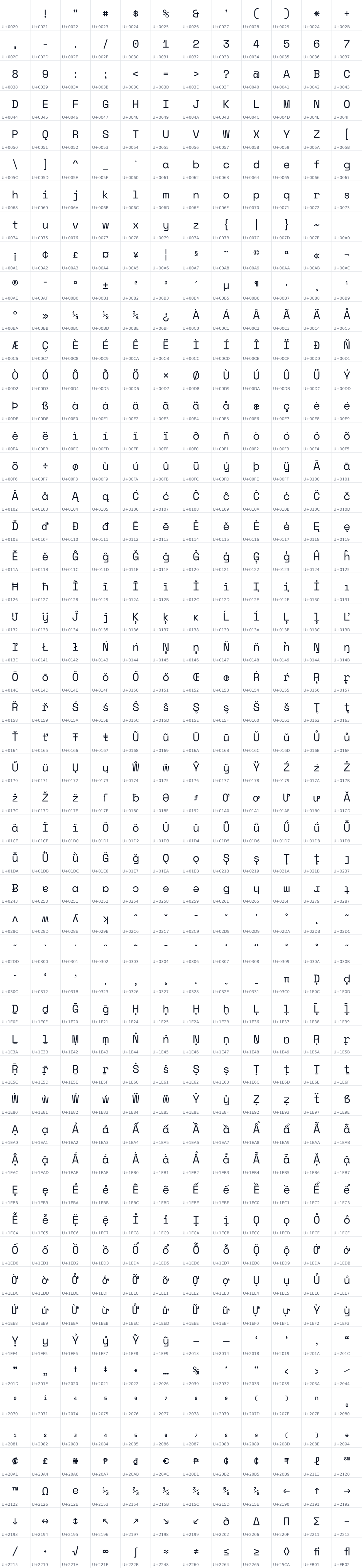 All 624 characters in Space Mono
