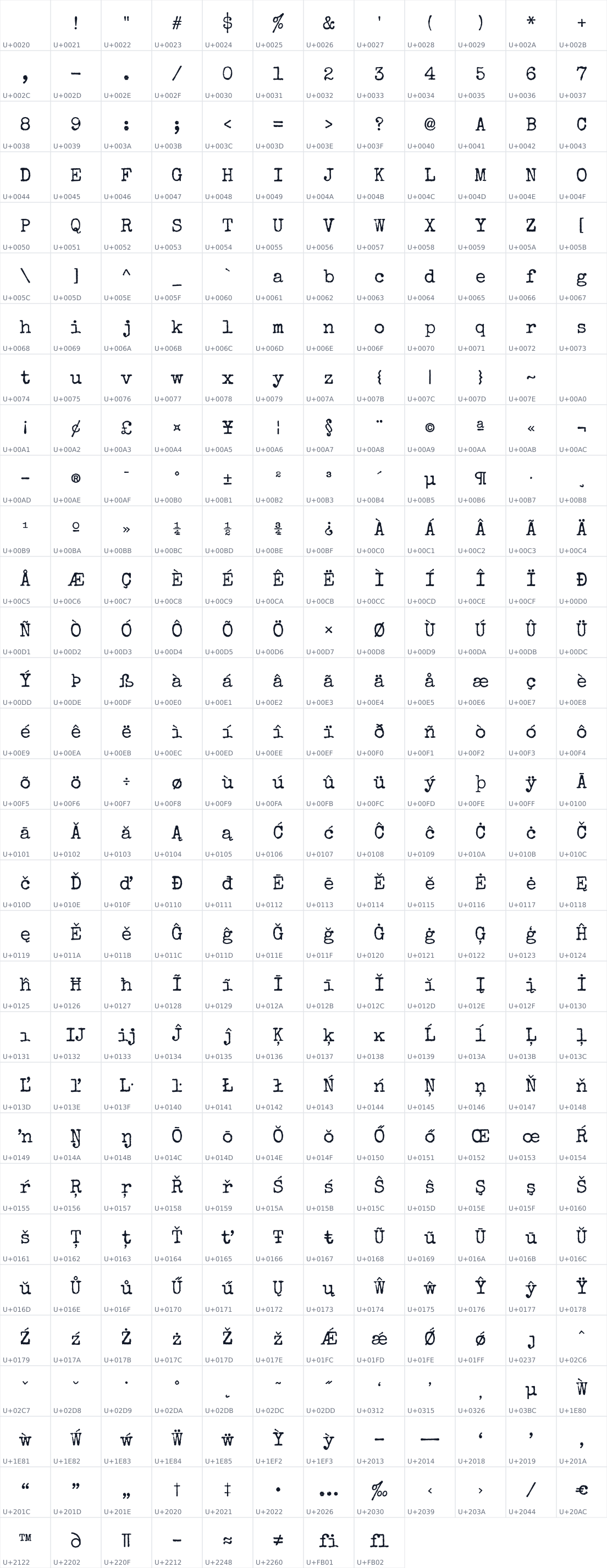 All 368 characters in Special Elite