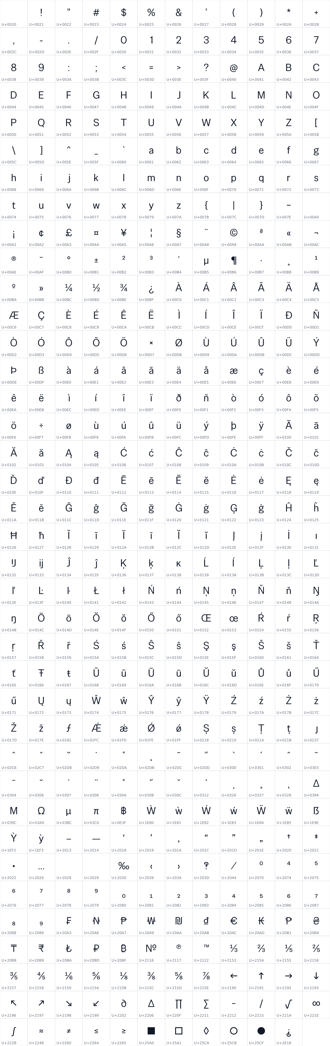 All 455 characters in Special Gothic