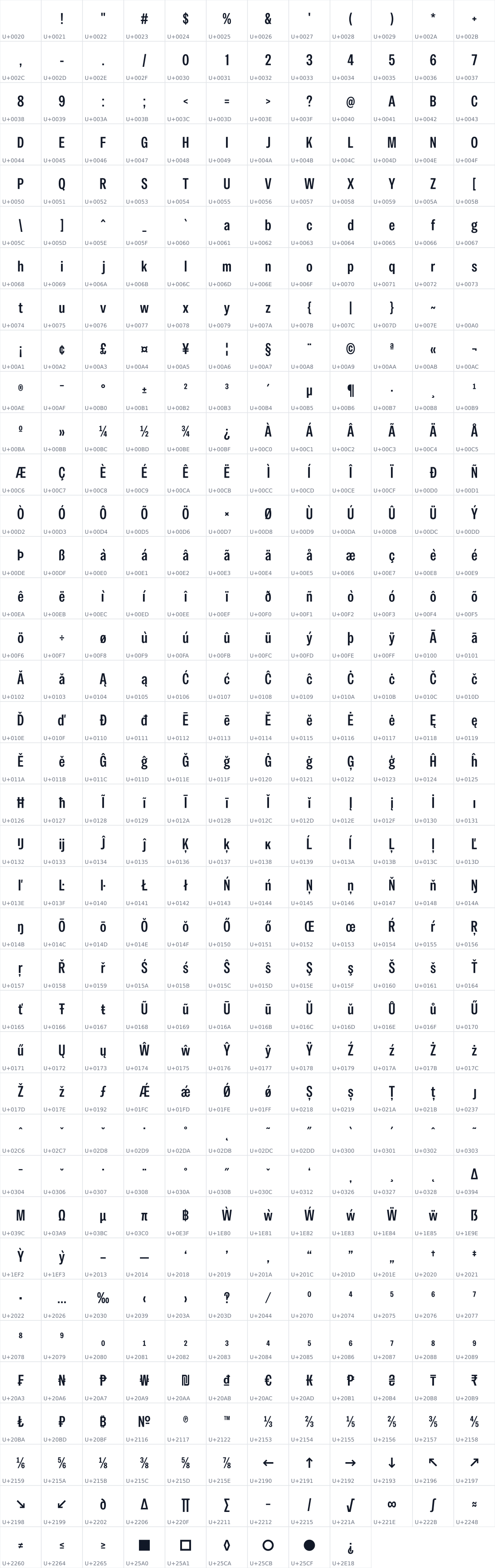 All 453 characters in Special Gothic Condensed One