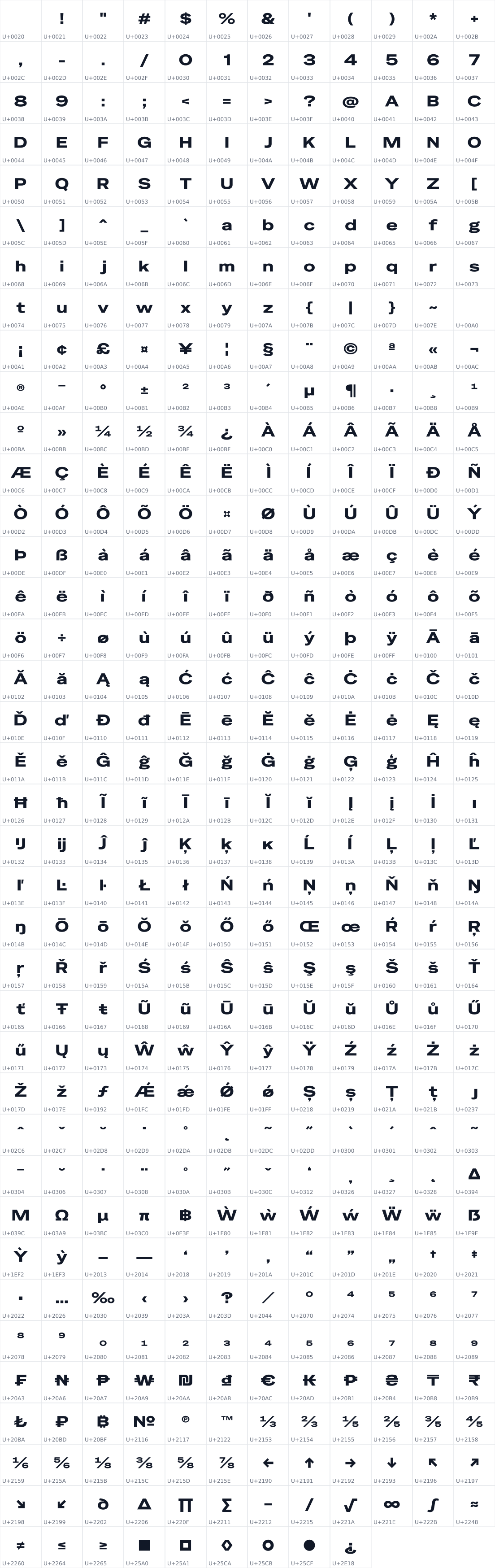 All 453 characters in Special Gothic Expanded One
