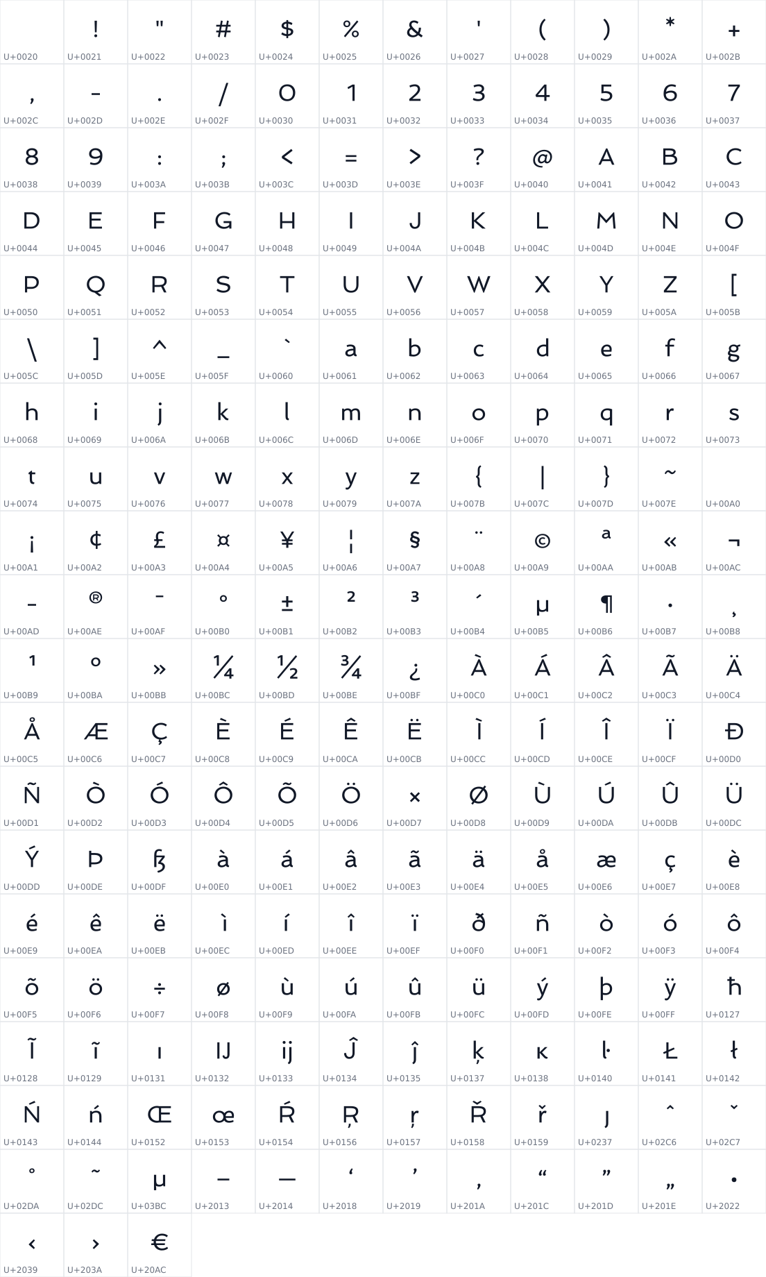 All 231 characters in Spinnaker