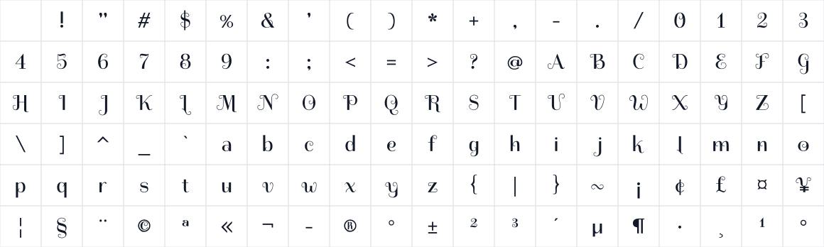 The first characters in Spirax
