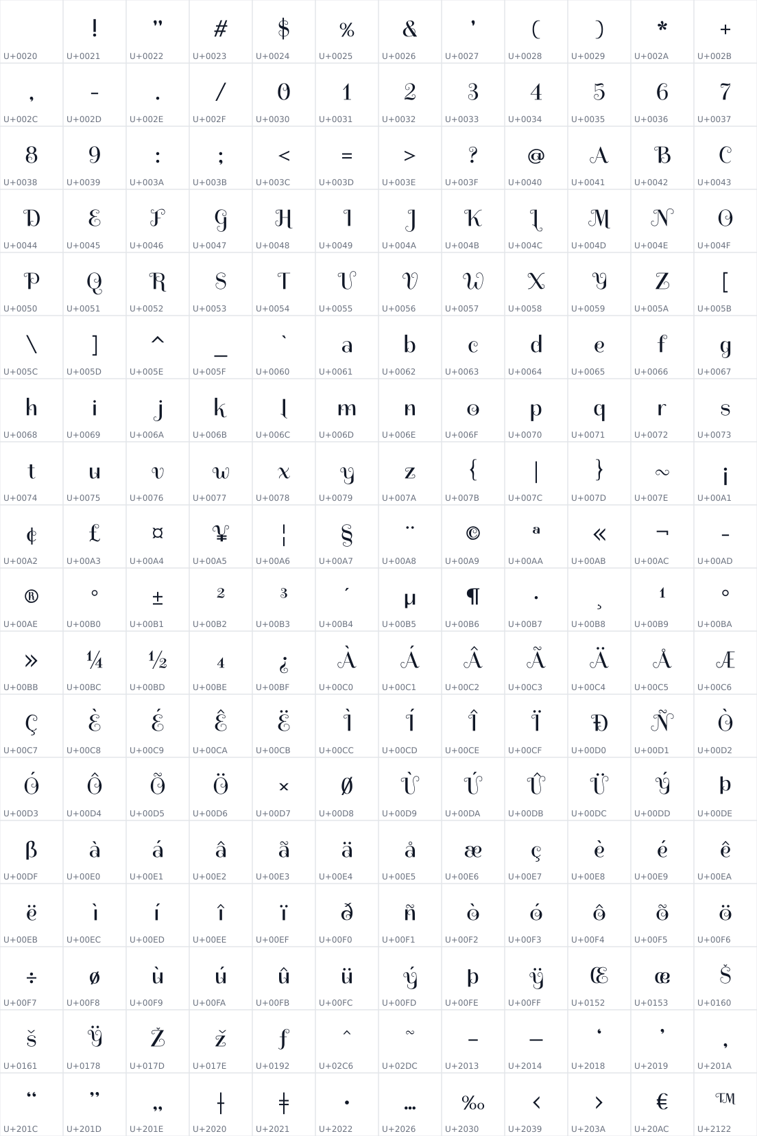 All 216 characters in Spirax