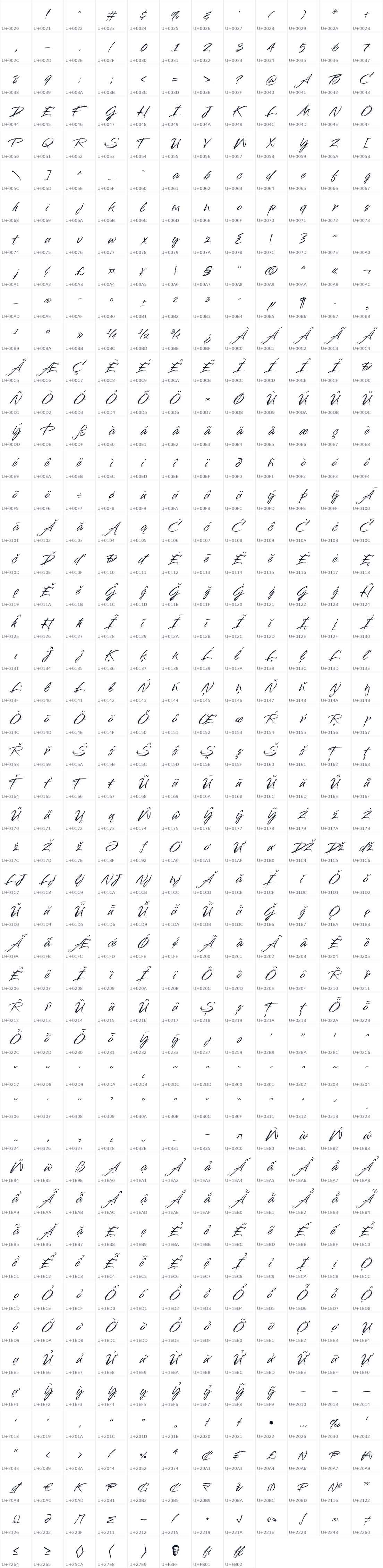 All 584 characters in Splash