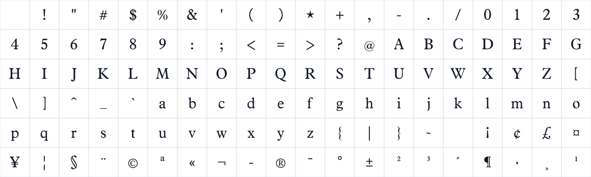 The first characters in Splentinex