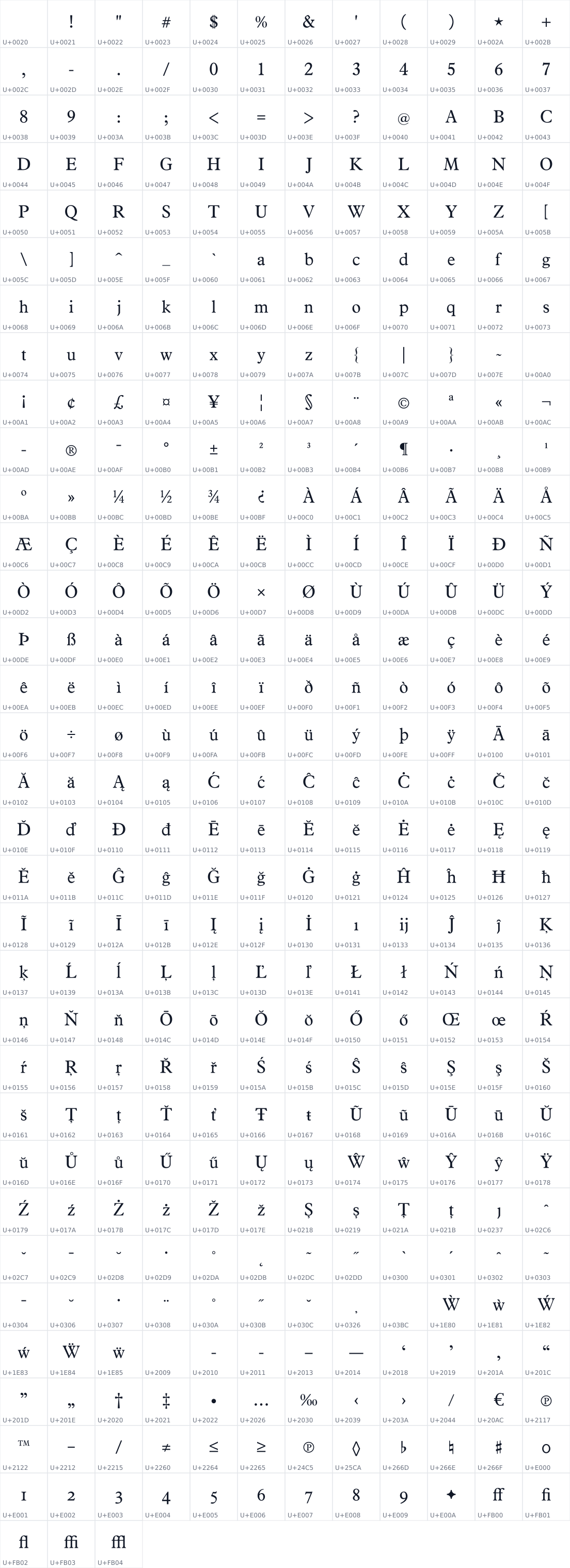 All 387 characters in Splentinex