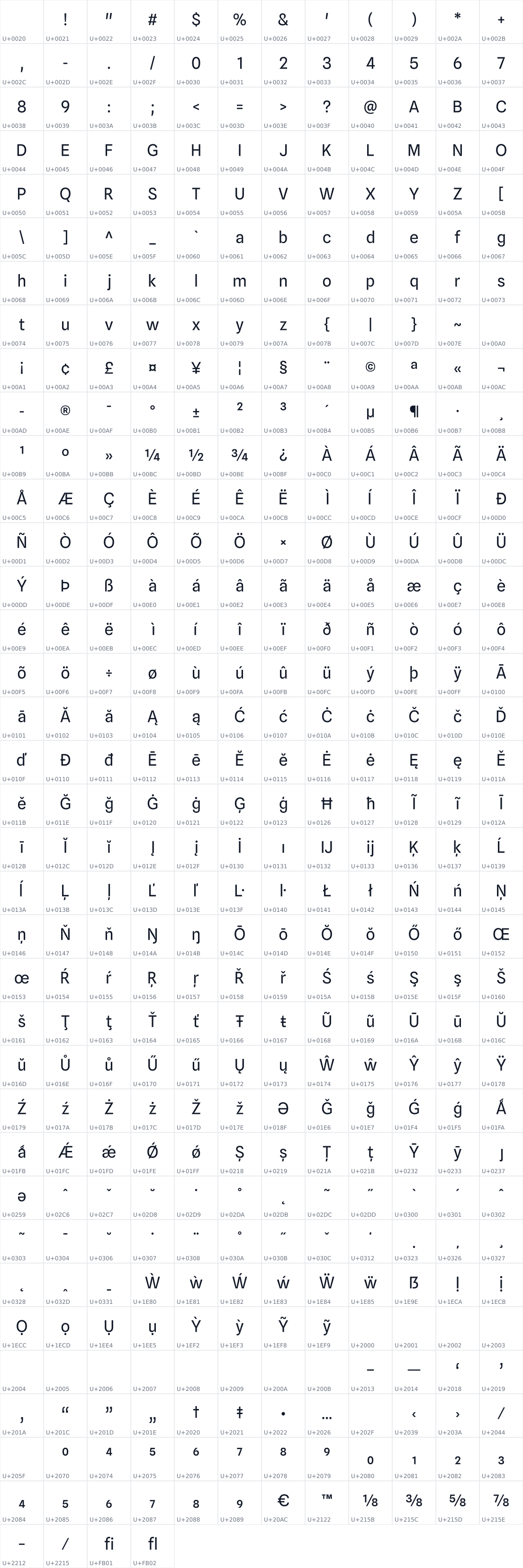 All 424 characters in Spline Sans