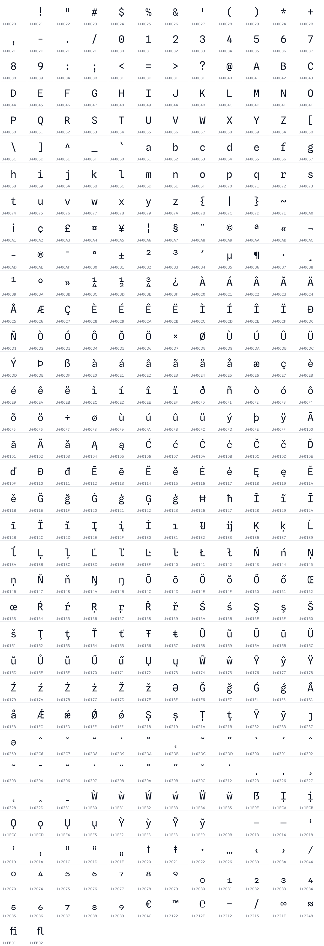 All 410 characters in Spline Sans Mono