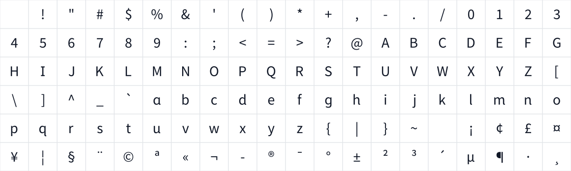 The first characters in Spurce Sans