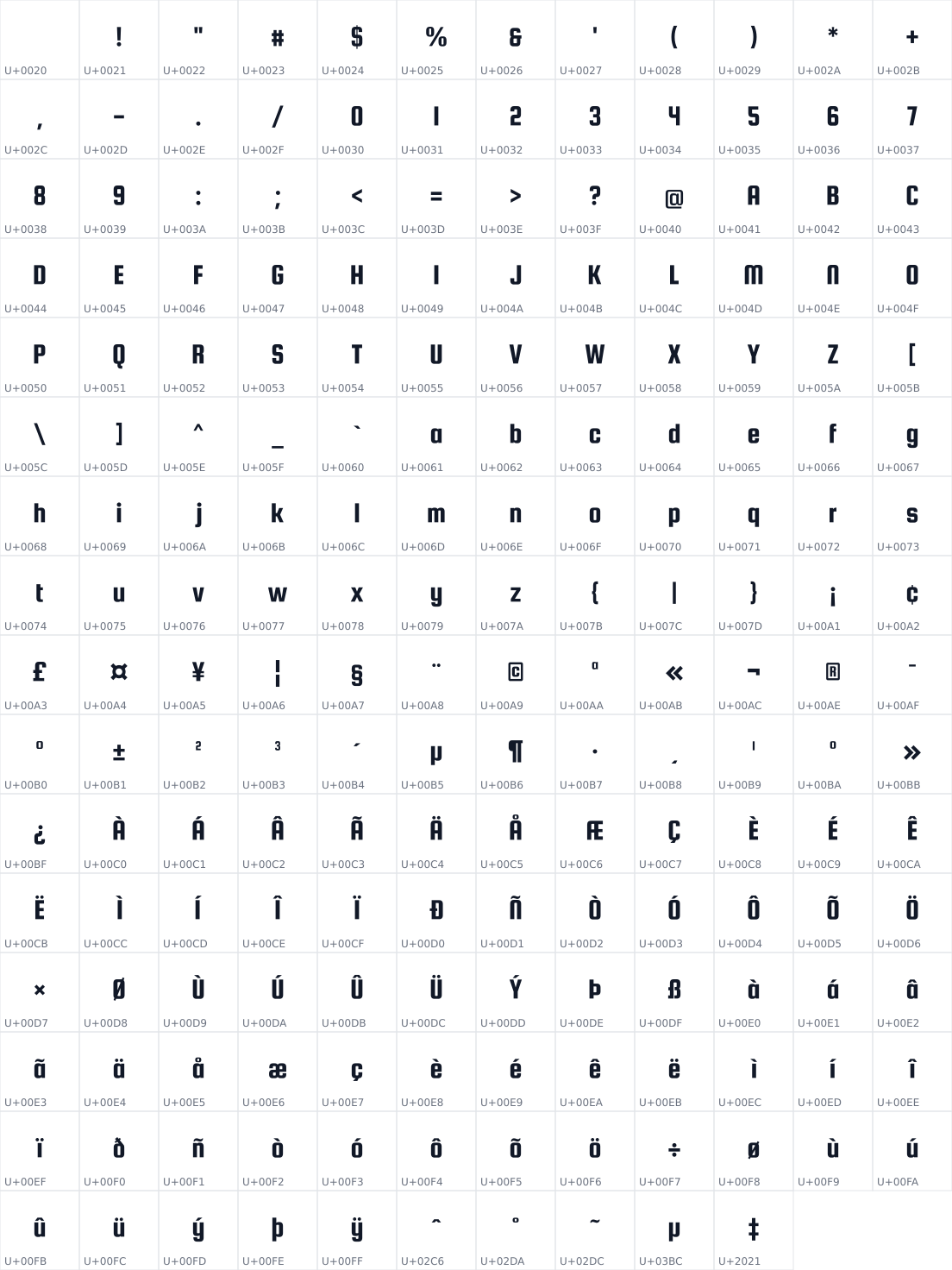 All 190 characters in Squada One