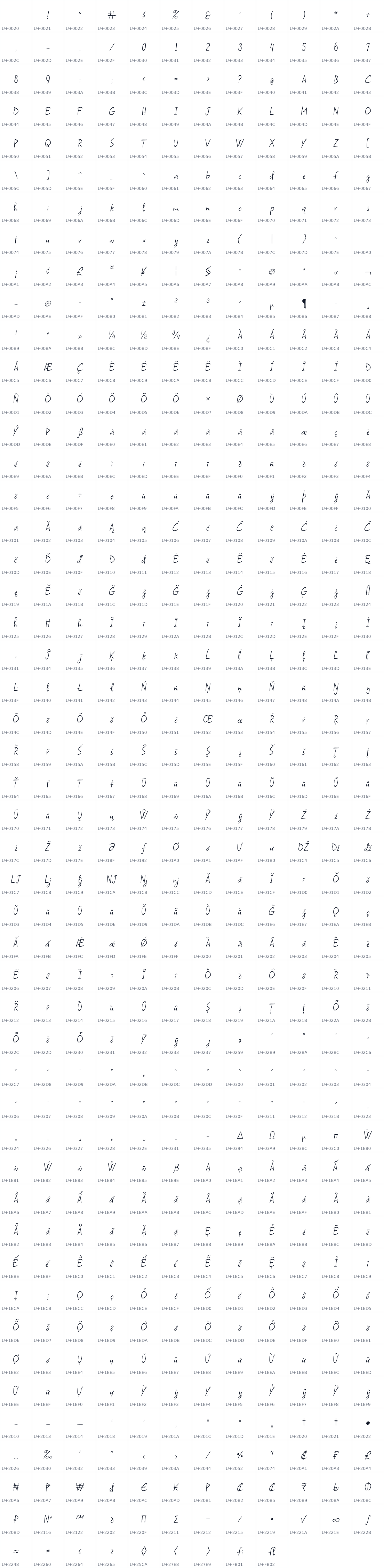 All 585 characters in Square Peg