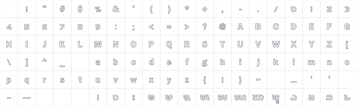 The first characters in SriRajuOutlineUnicode