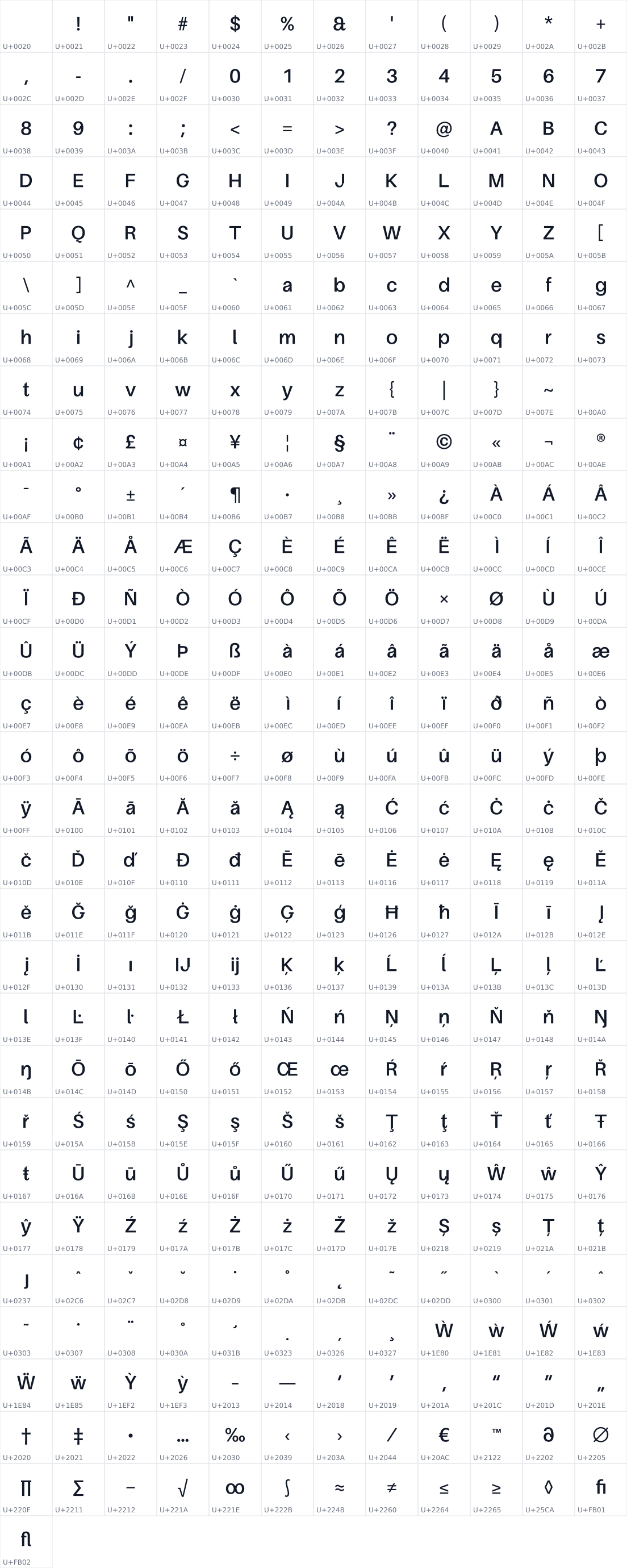All 349 characters in St. Martin