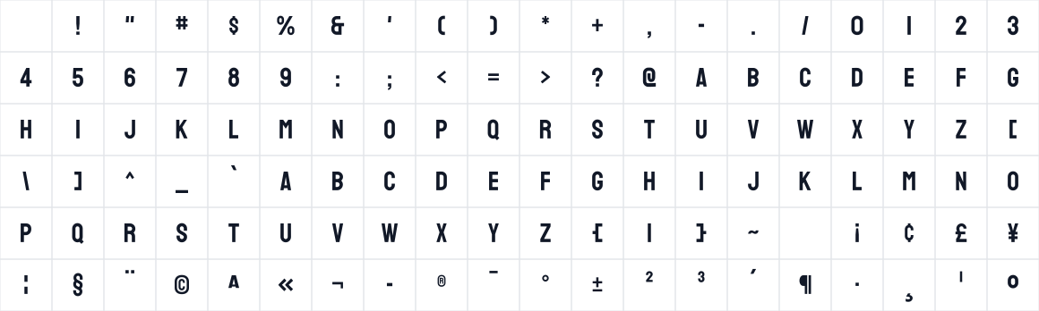 The first characters in Staatliches