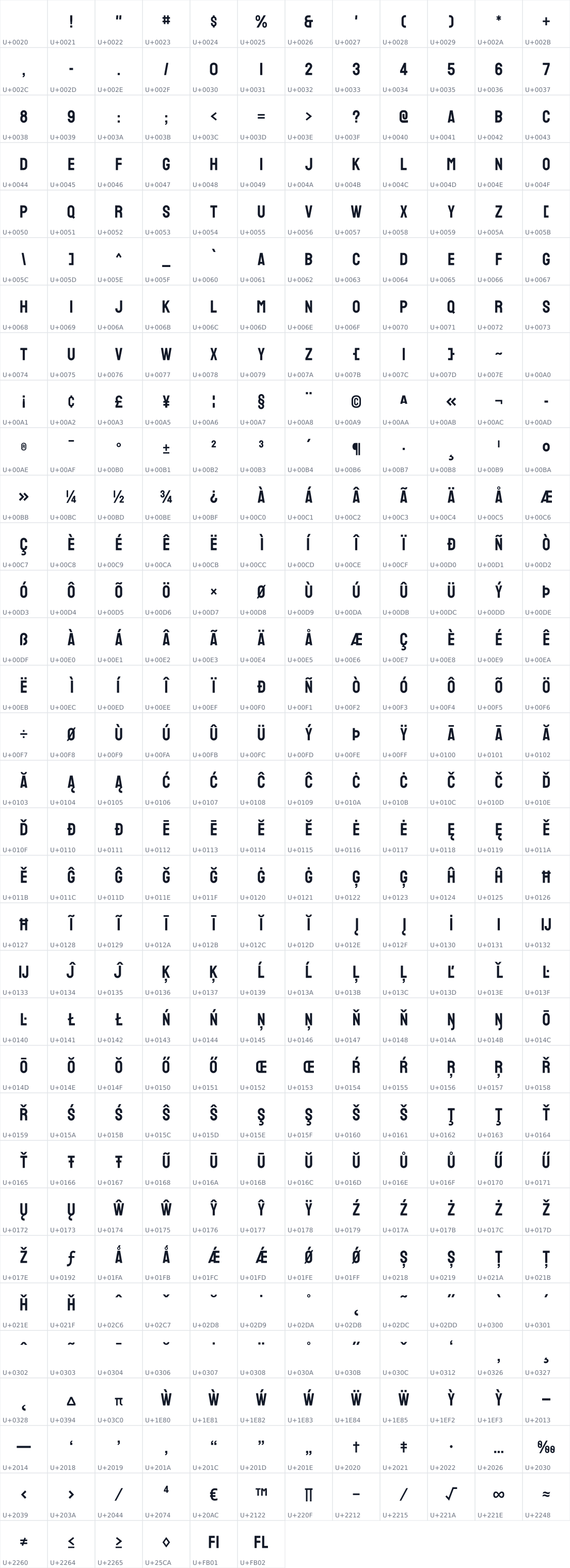 All 390 characters in Staatliches