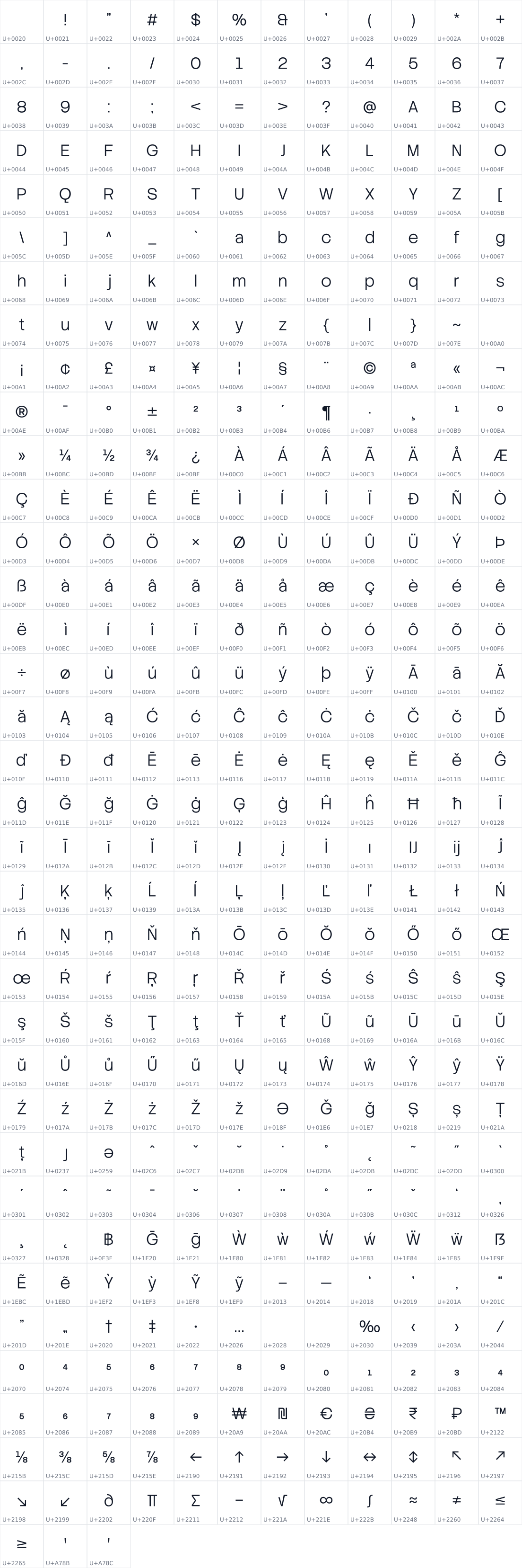 All 423 characters in Stack Sans