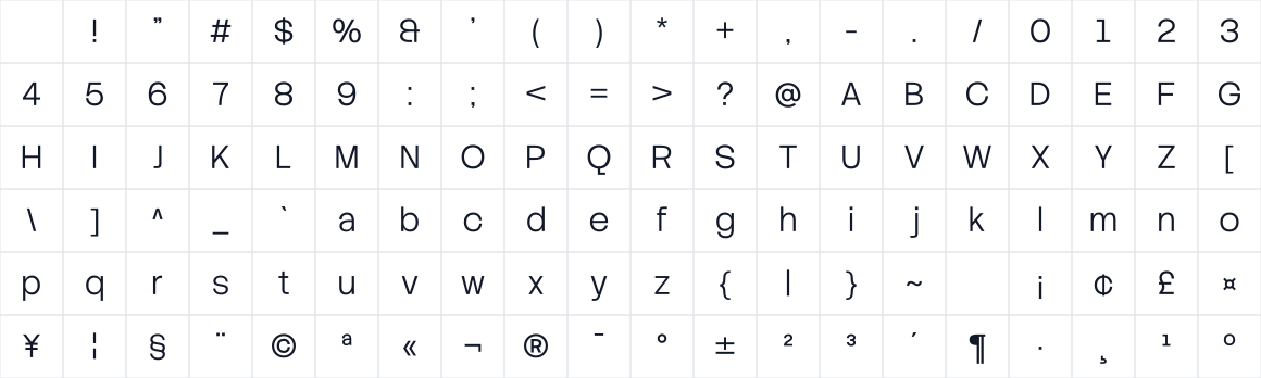 The first characters in Stack Sans Text