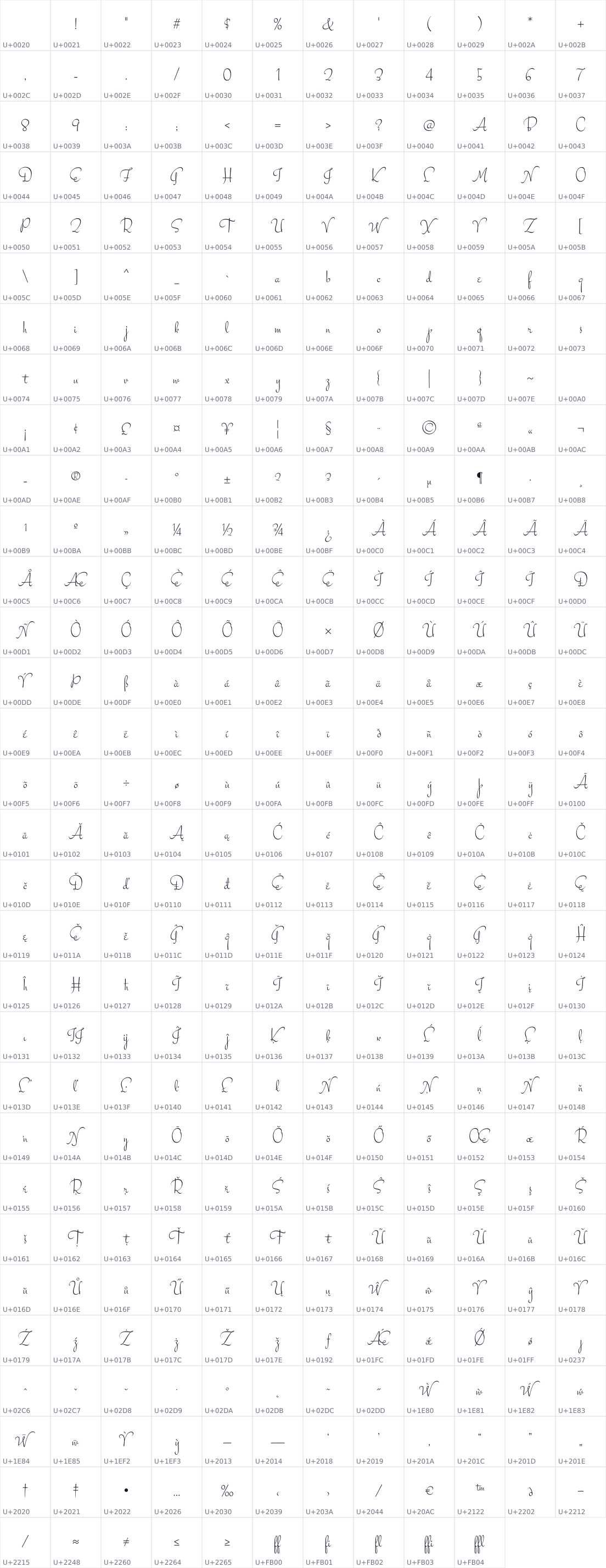 All 370 characters in Stalemate